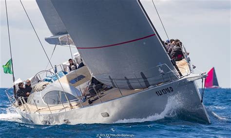 Rolex Capri Sailing Week sets sail with giant maxi yacht fleet